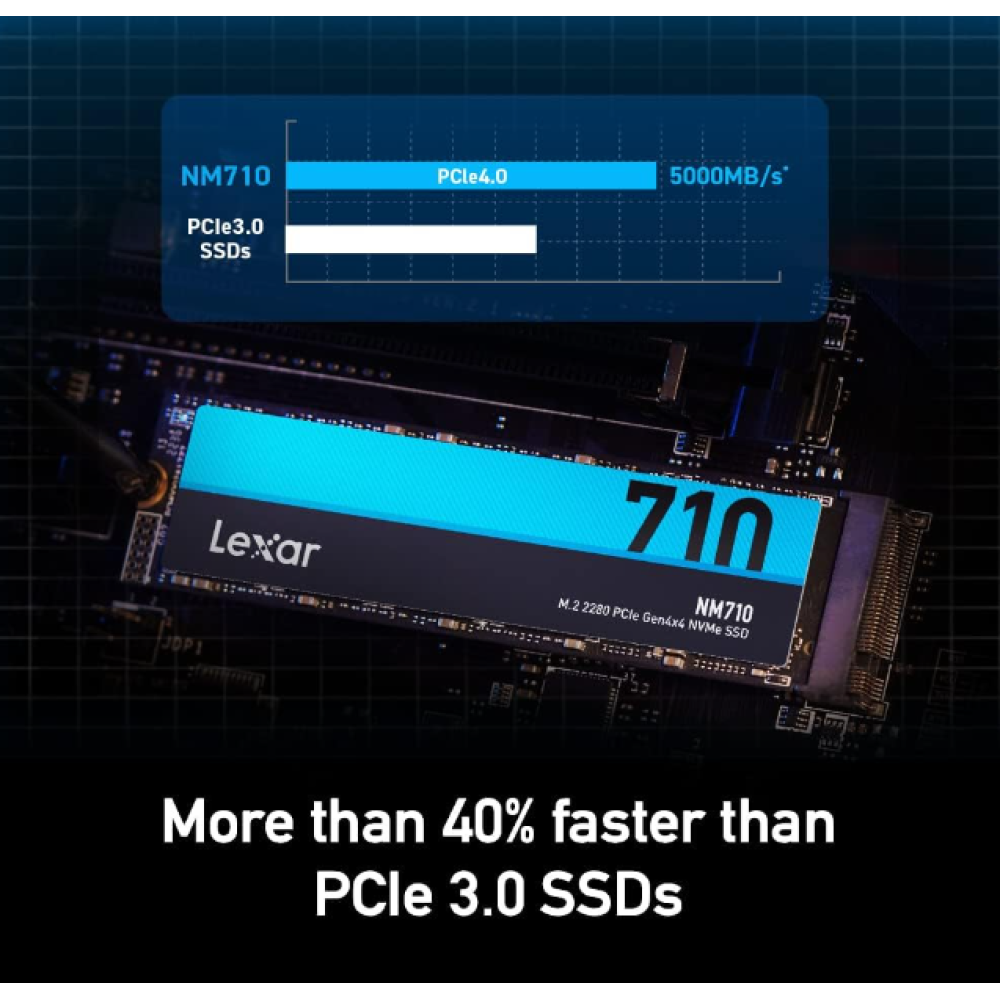 Lexar 1 TB NM710 SSD PCIe Gen4 NVMe M.2 2280 Dahili Katı Hal Sürücüsü, 5000/4500 MB/sn'ye kadar Okuma/Yazma (LNM710X001T-RNNNU)